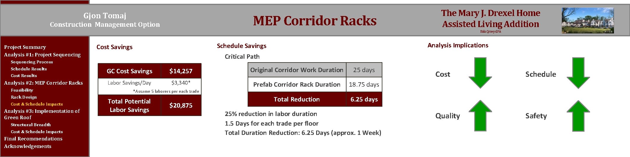 Gjon Tomaj MEP Corridor Racks Construction Management Option The Mary J. Drexel Home Assisted