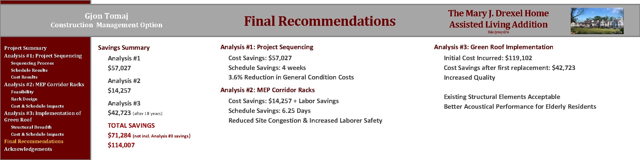 Gjon Tomaj Construction Management Option Final Recommendations The Mary J. Drexel Home Assisted Living