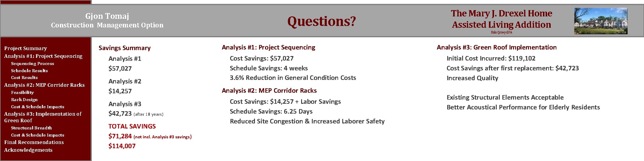 Gjon Tomaj Construction Management Option Questions? The Mary J. Drexel Home Assisted Living Addition