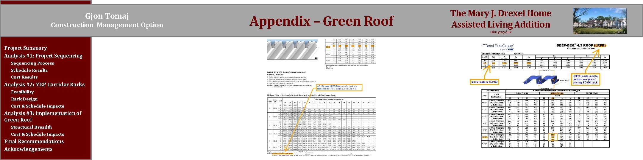 Gjon Tomaj Construction Management Option Appendix – Green Roof The Mary J. Drexel Home