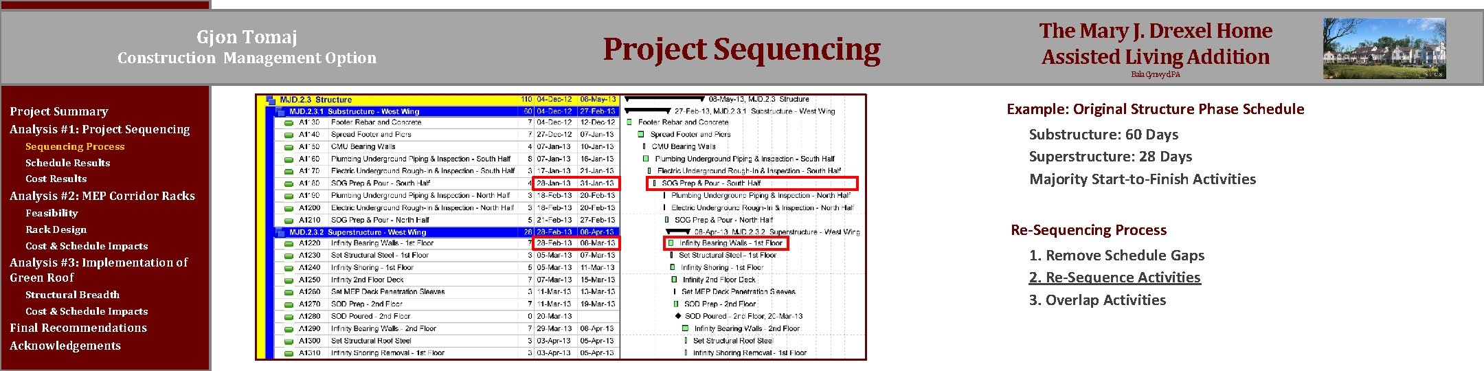 Gjon Tomaj Construction Management Option Project Sequencing The Mary J. Drexel Home Assisted Living