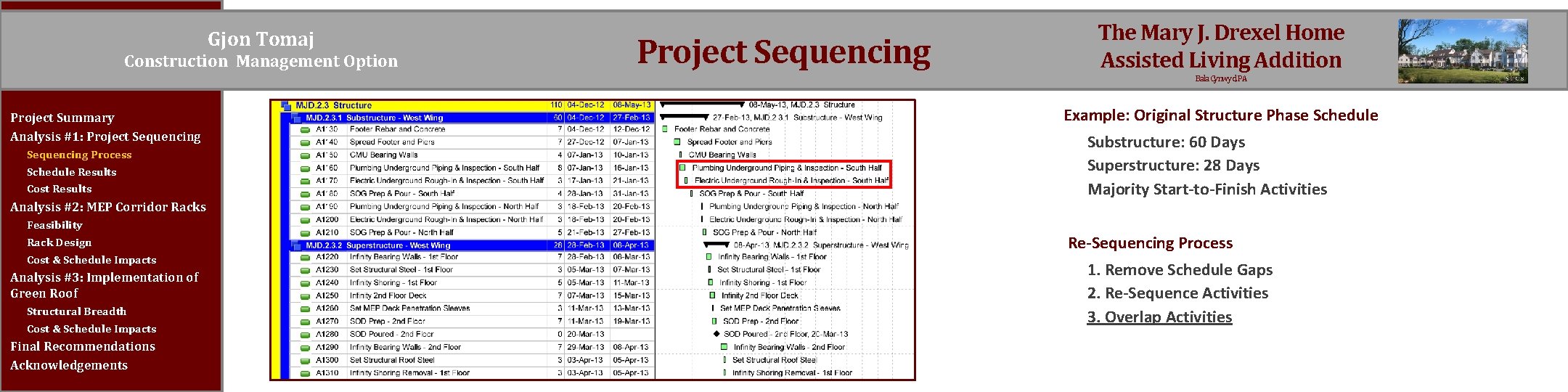 Gjon Tomaj Construction Management Option Project Sequencing The Mary J. Drexel Home Assisted Living