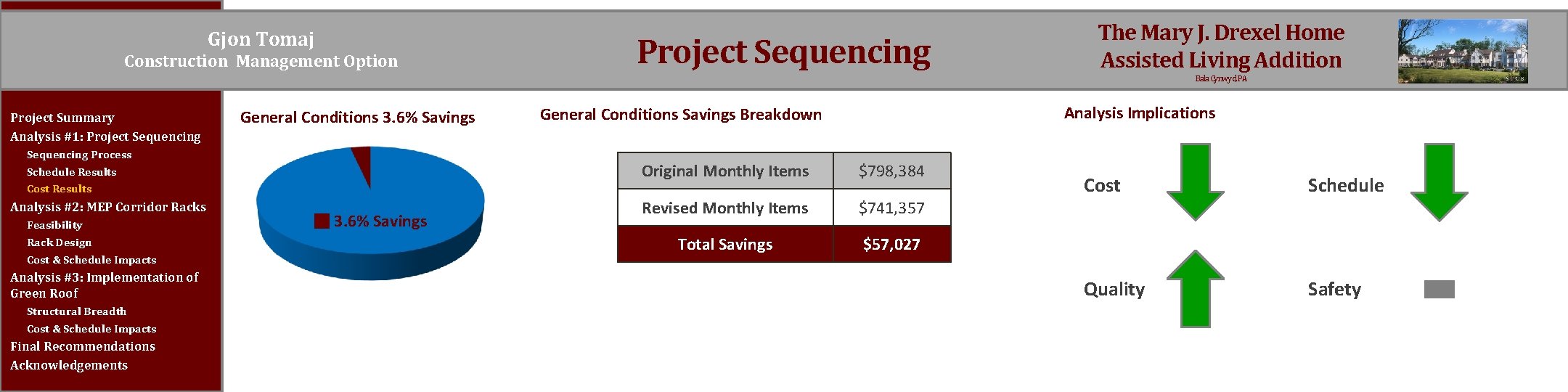 Gjon Tomaj Construction Management Option Project Sequencing The Mary J. Drexel Home Assisted Living