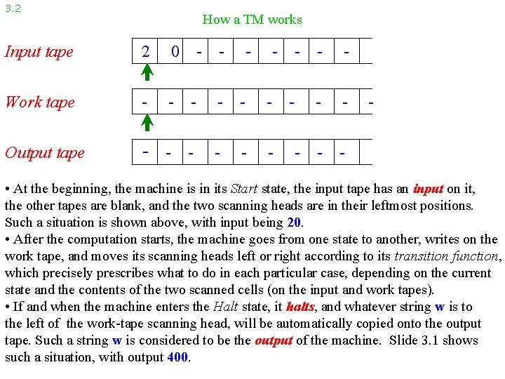 3. 2 How a TM works Input tape 2 0 - - - Work