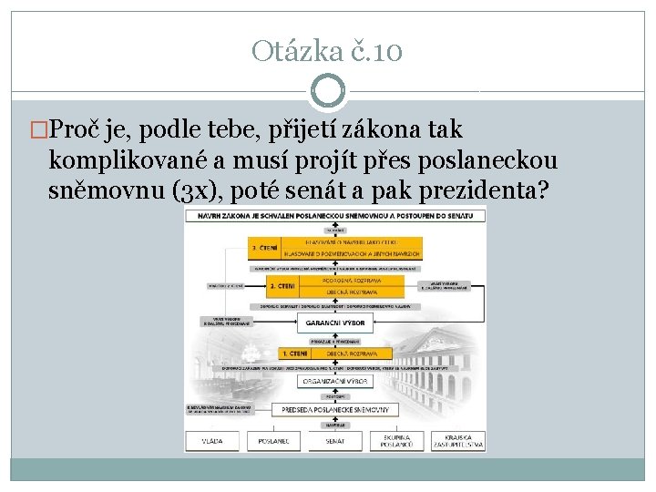 Otázka č. 10 �Proč je, podle tebe, přijetí zákona tak komplikované a musí projít