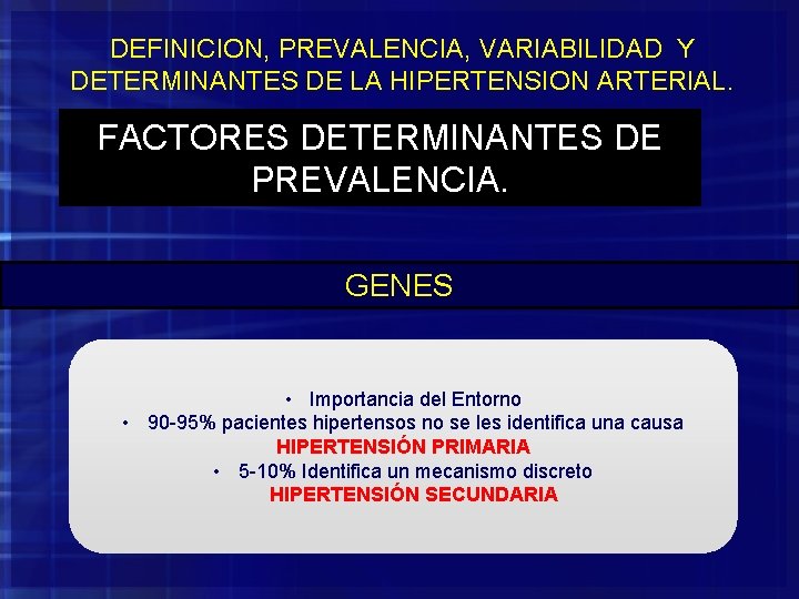 DEFINICION, PREVALENCIA, VARIABILIDAD Y DETERMINANTES DE LA HIPERTENSION ARTERIAL. FACTORES DETERMINANTES DE PREVALENCIA. GENES