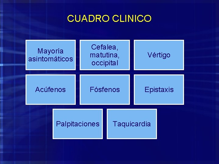 CUADRO CLINICO Mayoría asintomáticos Cefalea, matutina, occipital Vértigo Acúfenos Fósfenos Epistaxis Palpitaciones Taquicardia 