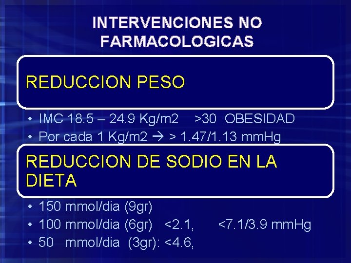 INTERVENCIONES NO FARMACOLOGICAS REDUCCION PESO • IMC 18. 5 – 24. 9 Kg/m 2