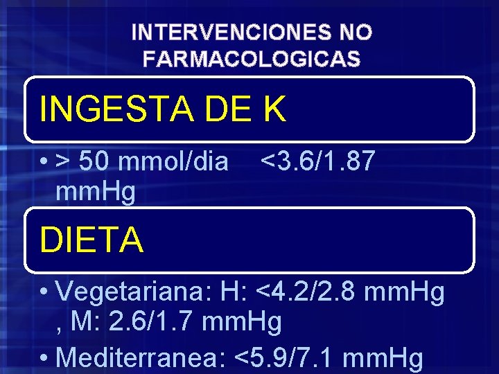 INTERVENCIONES NO FARMACOLOGICAS INGESTA DE K • > 50 mmol/dia mm. Hg <3. 6/1.