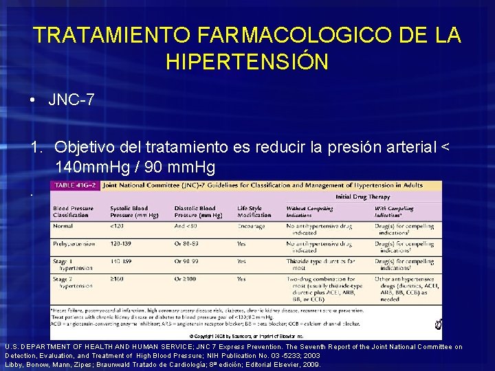 TRATAMIENTO FARMACOLOGICO DE LA HIPERTENSIÓN • JNC-7 1. Objetivo del tratamiento es reducir la