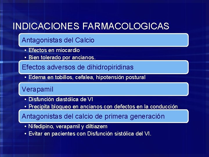 INDICACIONES FARMACOLOGICAS Antagonistas del Calcio • Efectos en miocardio • Bien tolerado por ancianos.