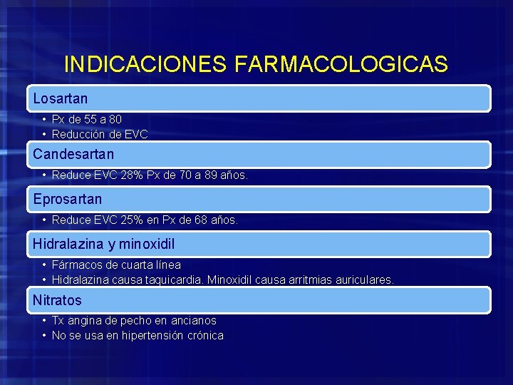 INDICACIONES FARMACOLOGICAS Losartan • Px de 55 a 80 • Reducción de EVC Candesartan