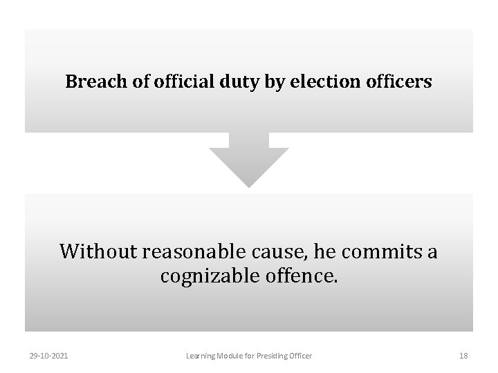 Breach of official duty by election officers Without reasonable cause, he commits a cognizable