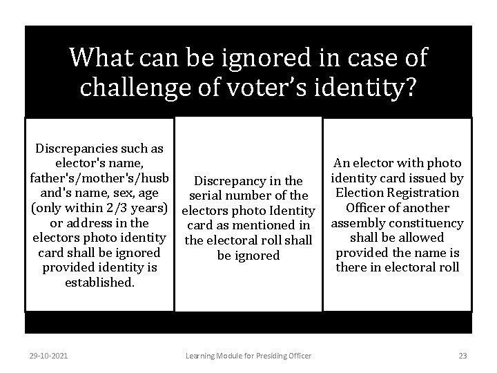 What can be ignored in case of challenge of voter’s identity? Discrepancies such as