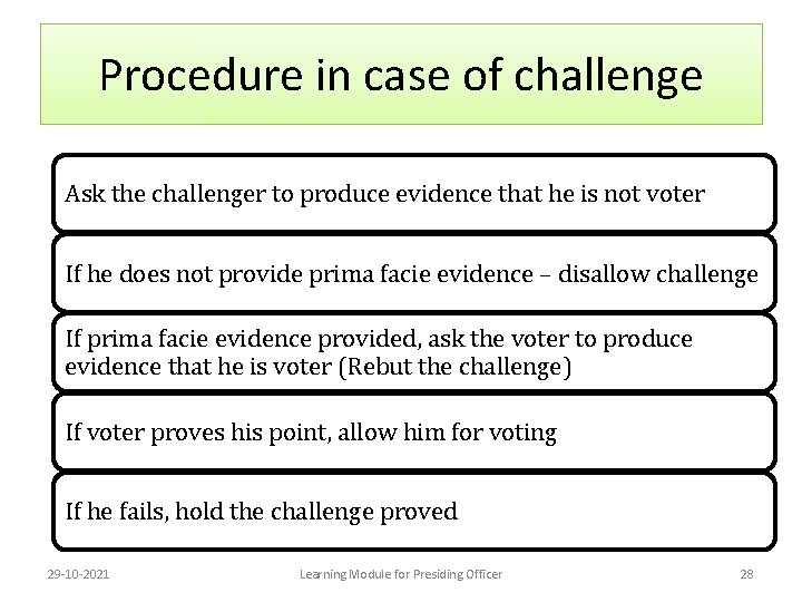 Procedure in case of challenge Ask the challenger to produce evidence that he is