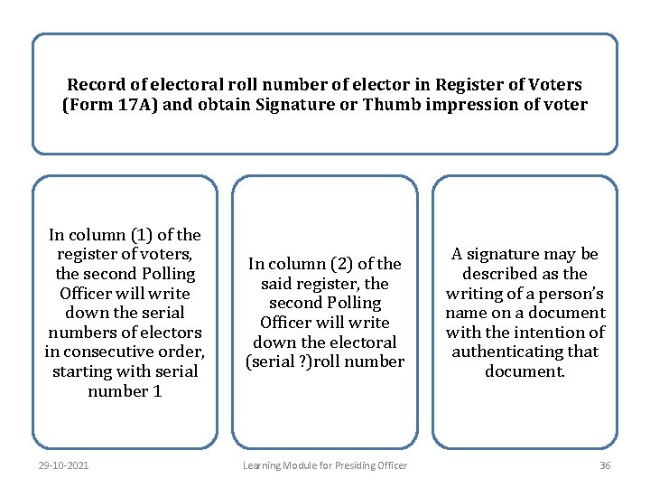 Record of electoral roll number of elector in Register of Voters (Form 17 A)