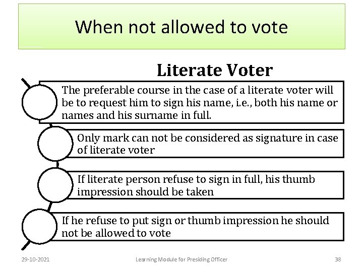 When not allowed to vote Literate Voter The preferable course in the case of