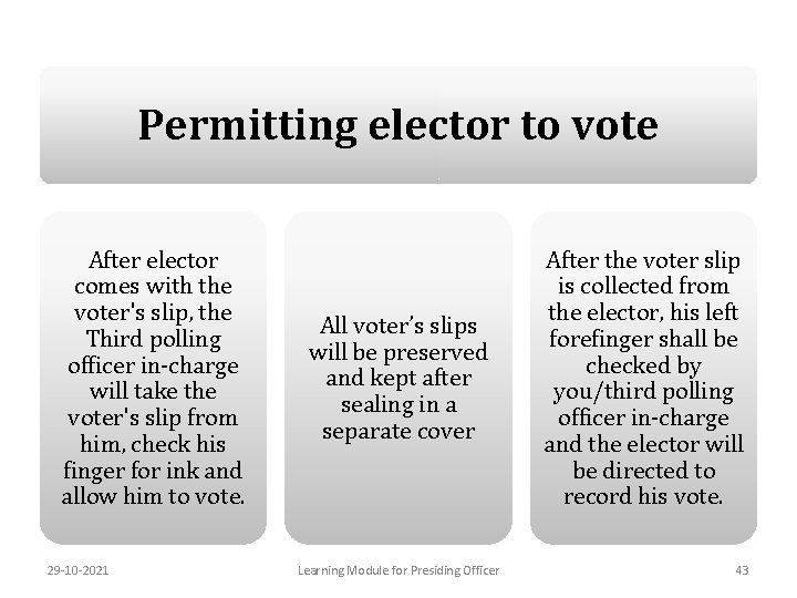 Permitting elector to vote After elector comes with the voter's slip, the Third polling