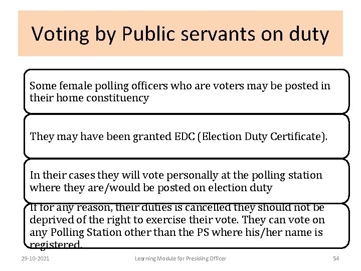 Voting by Public servants on duty Some female polling officers who are voters may