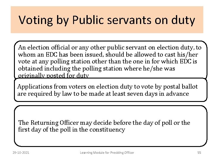 Voting by Public servants on duty An election official or any other public servant
