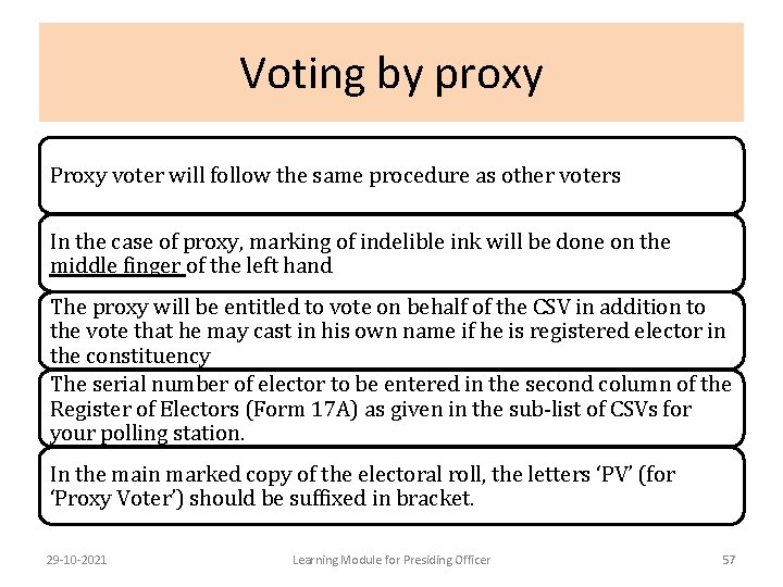 Voting by proxy Proxy voter will follow the same procedure as other voters In