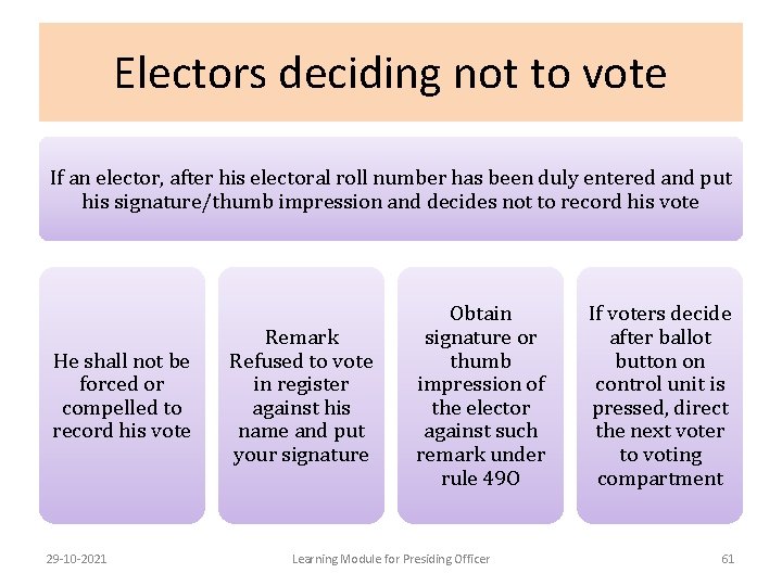 Electors deciding not to vote If an elector, after his electoral roll number has