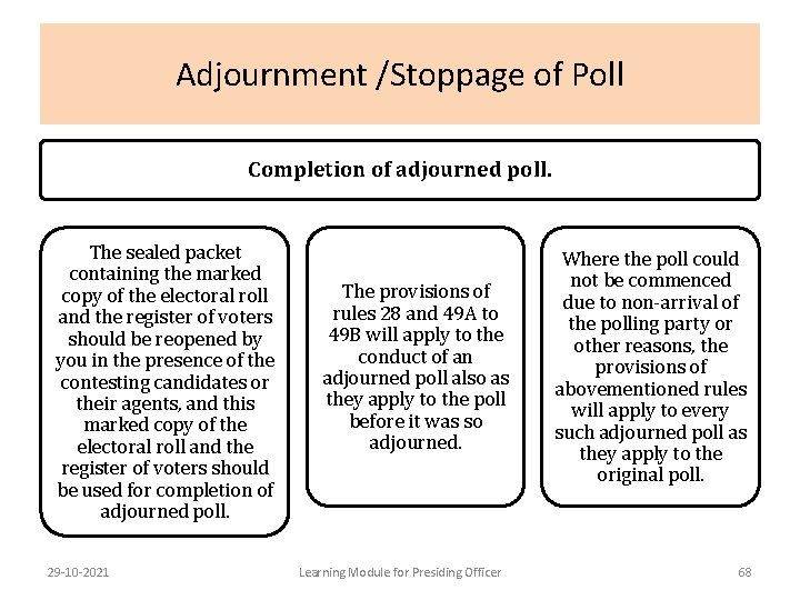 Adjournment /Stoppage of Poll Completion of adjourned poll. The sealed packet containing the marked