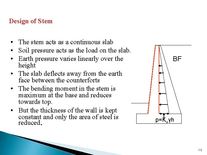 Design of Stem • The stem acts as a continuous slab • Soil pressure