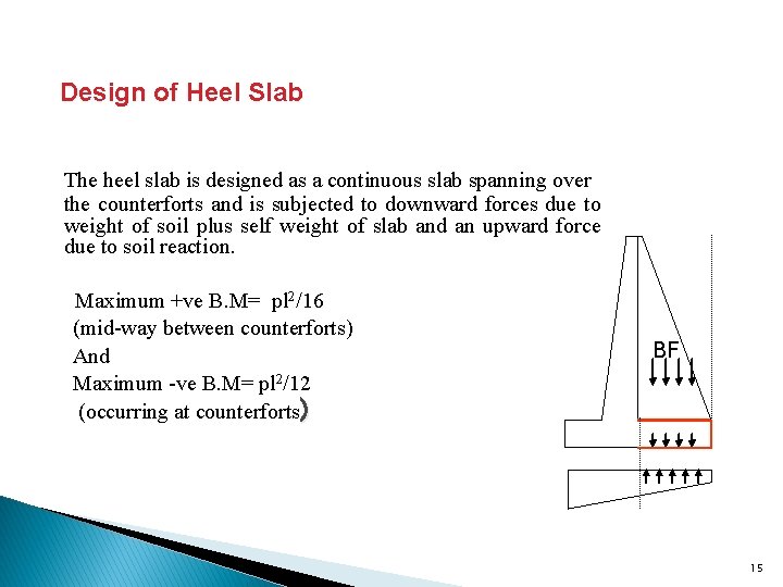 Design of Heel Slab The heel slab is designed as a continuous slab spanning