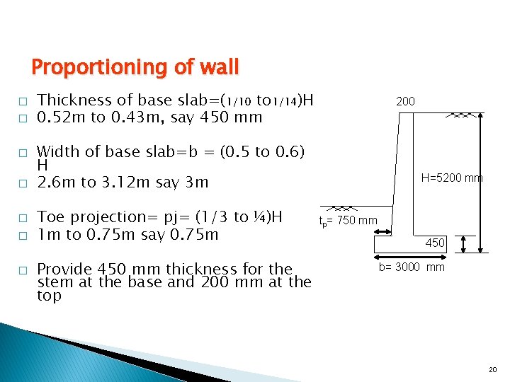 Proportioning of wall � � � � Thickness of base slab=(1/10 to 1/14)H 0.