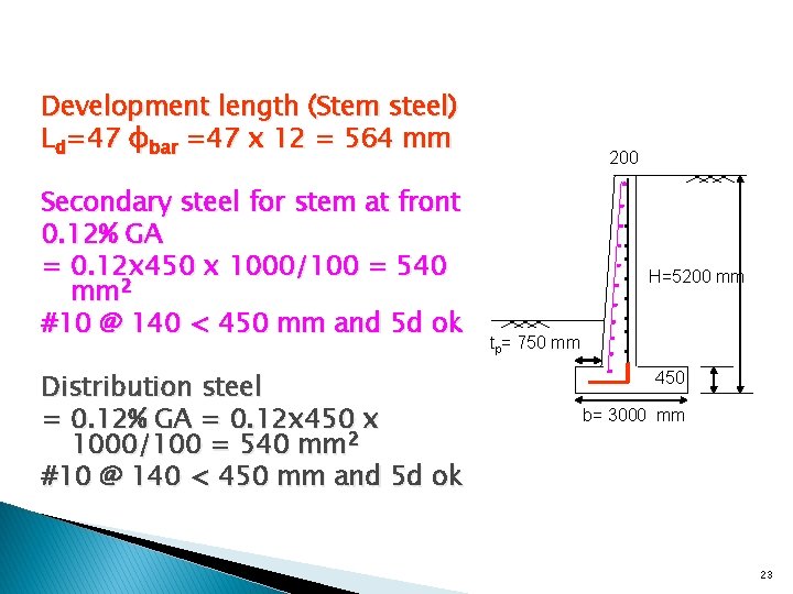 Development length (Stem steel) Ld=47 φbar =47 x 12 = 564 mm Secondary steel
