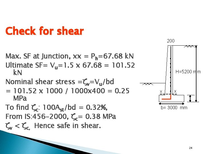 Check for shear Max. SF at Junction, xx = Ph=67. 68 k. N Ultimate