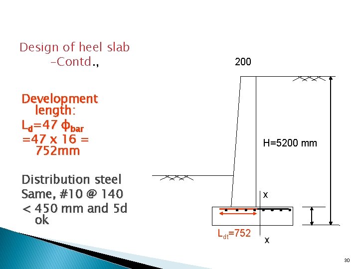 Design of heel slab -Contd. , 200 Development length: Ld=47 φbar =47 x 16