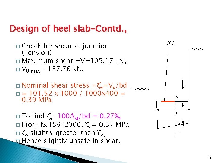 Design of heel slab-Contd. , Check for shear at junction (Tension) � Maximum shear