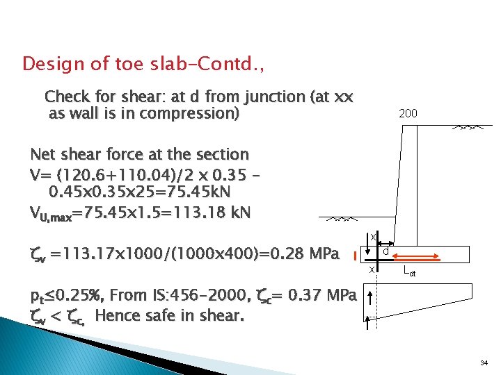 Design of toe slab-Contd. , Check for shear: at d from junction (at xx