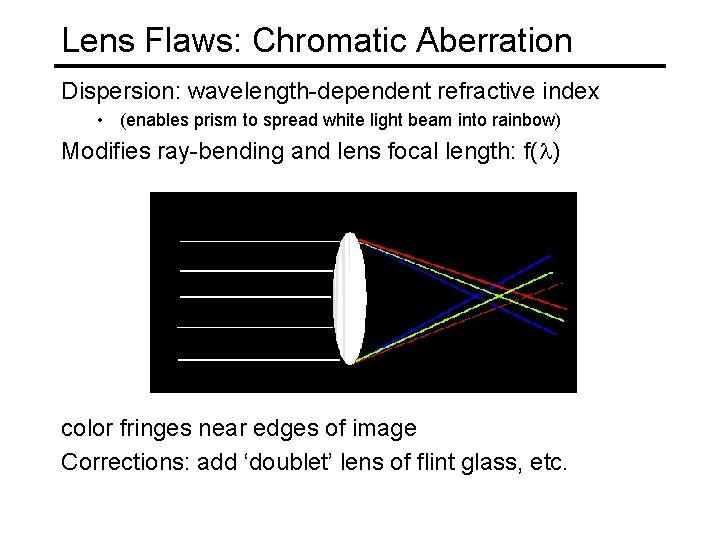 Lens Flaws: Chromatic Aberration Dispersion: wavelength-dependent refractive index • (enables prism to spread white