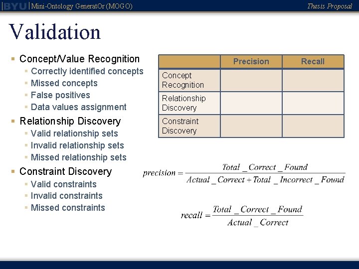 Mini-Ontology Generat. Or (MOGO) Thesis Proposal Validation § Concept/Value Recognition § Correctly identified concepts