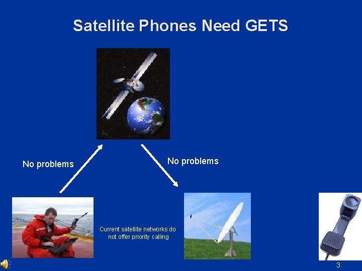 Satellite Phones Need GETS No problems Current satellite networks do not offer priority calling