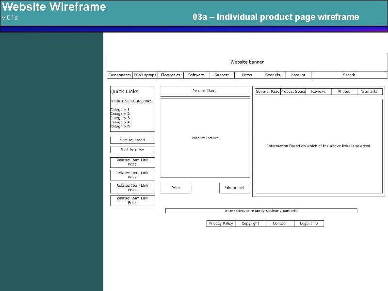 Website Wireframe v. 01π 03 a – Individual product page wireframe 