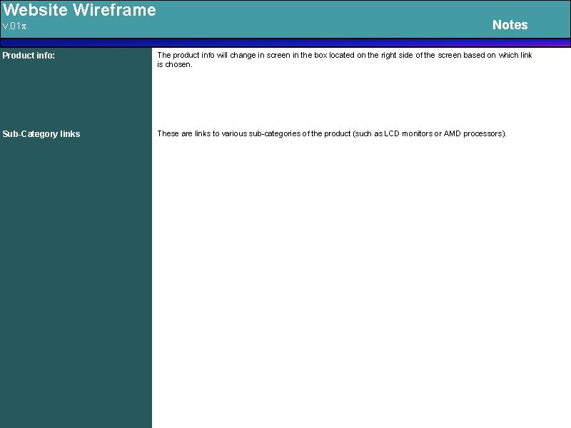 Website Wireframe v. 01π Notes Product info: : The product info will change in