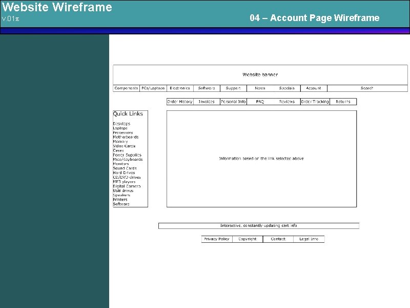 Website Wireframe v. 01π 04 – Account Page Wireframe 