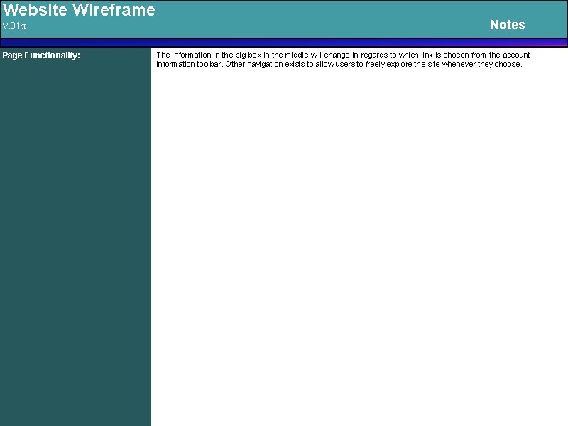 Website Wireframe v. 01π Page Functionality: : Notes The information in the big box