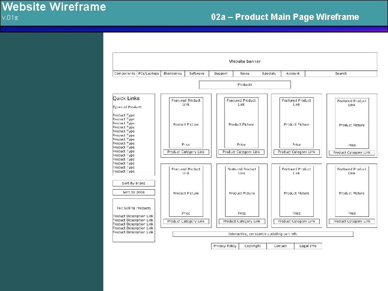 Website Wireframe v. 01π 02 a – Product Main Page Wireframe 