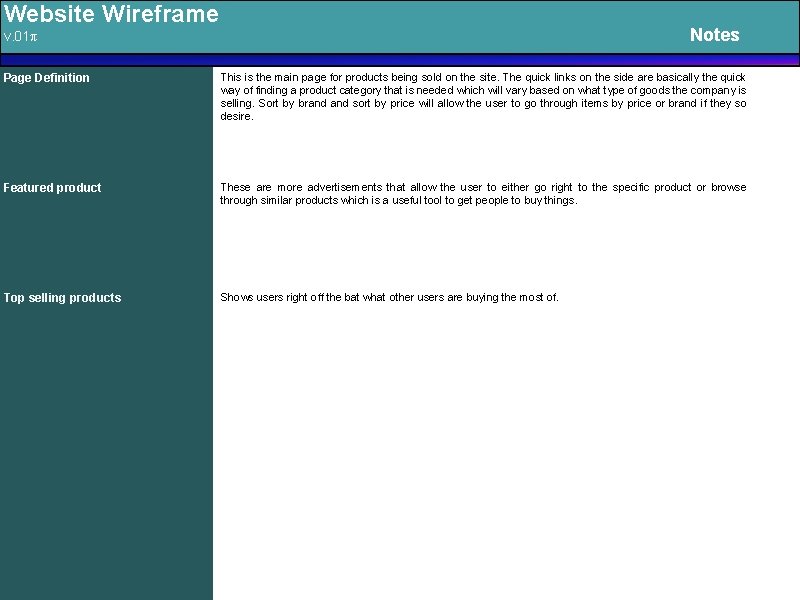 Website Wireframe Notes v. 01π Page Definition This is the main page for products