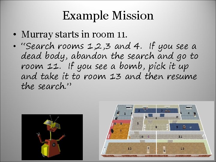 Example Mission • Murray starts in room 11. • “Search rooms 1, 2, 3