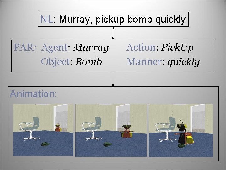 NL: Murray, pickup bomb quickly PAR: Agent: Murray Object: Bomb Animation: Action: Pick. Up