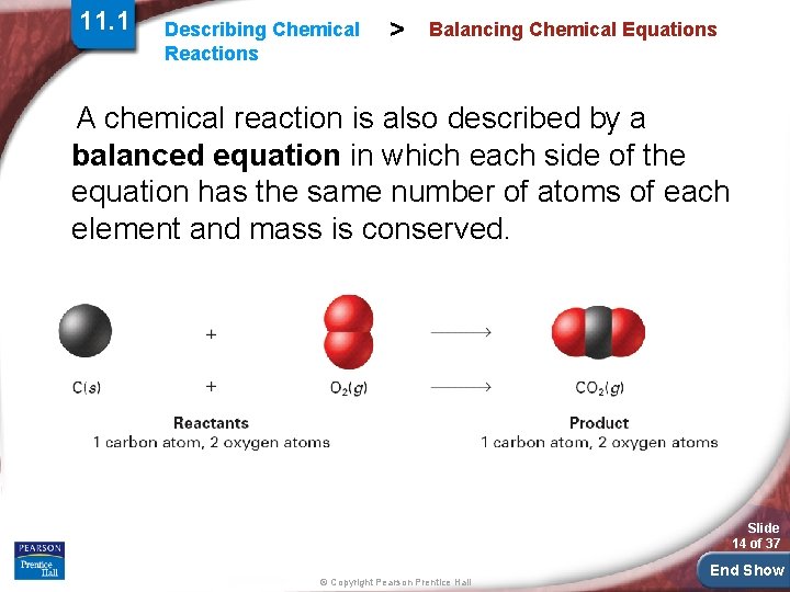 11. 1 Describing Chemical Reactions > Balancing Chemical Equations A chemical reaction is also 11. 1 Describing Chemical Reactions > Balancing Chemical Equations A chemical reaction is also
