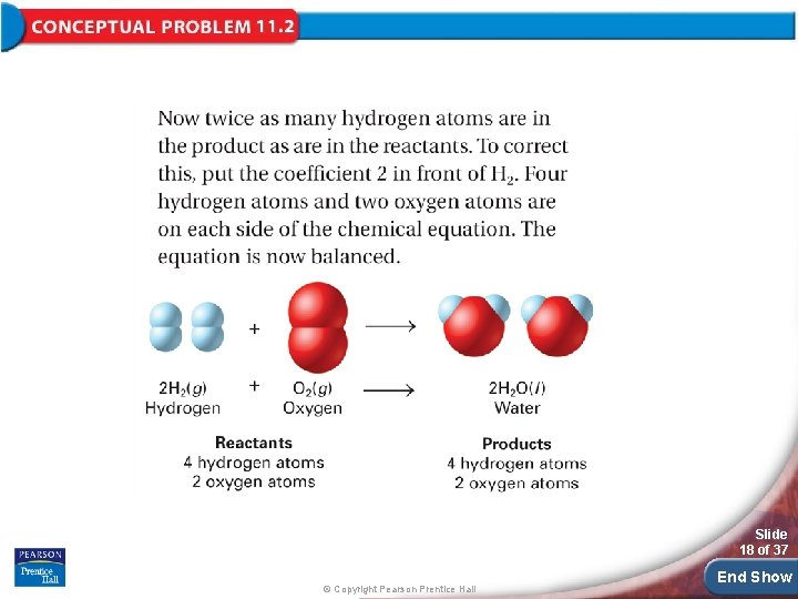 Slide 18 of 37 © Copyright Pearson Prentice Hall End Show Slide 18 of 37 © Copyright Pearson Prentice Hall End Show