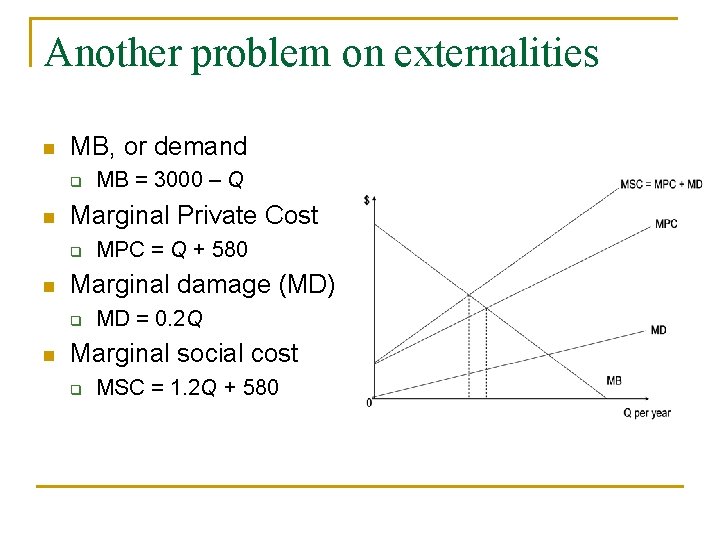 Another problem on externalities n MB, or demand q n Marginal Private Cost q