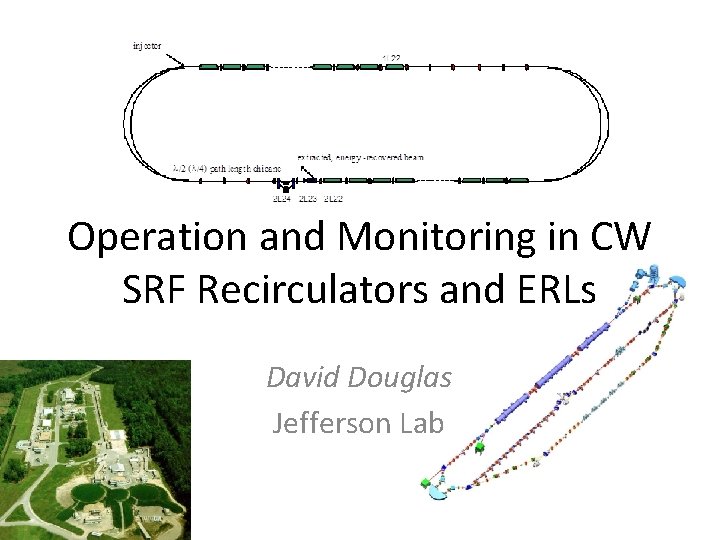Operation and Monitoring in CW SRF Recirculators and ERLs David Douglas Jefferson Lab 
